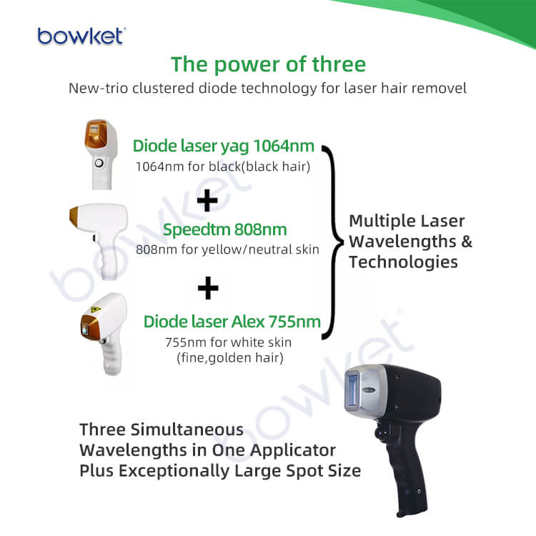 808 Diode Laser HL-808D(image 3)