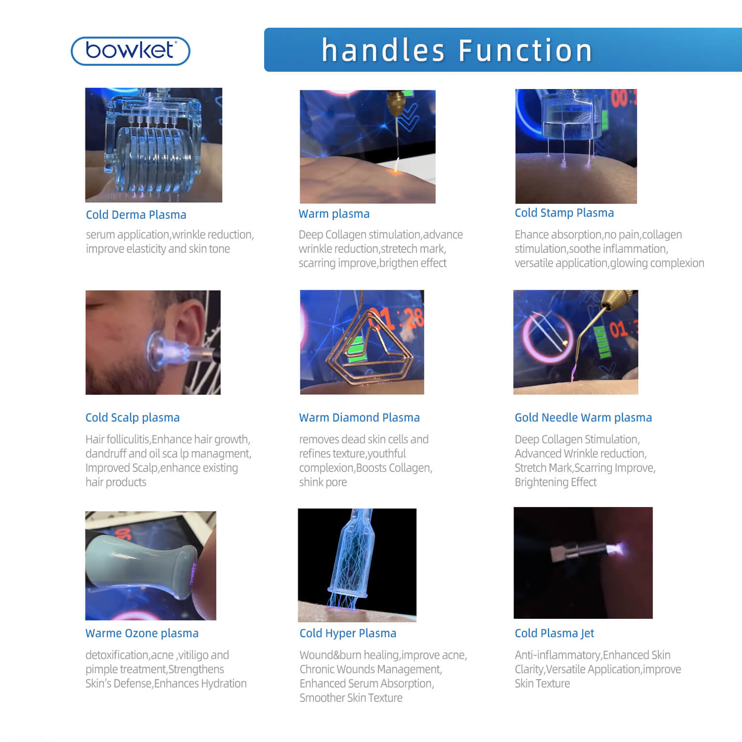 Bowket acne treatment spot remove cold plasma machine beauty device(image 5)