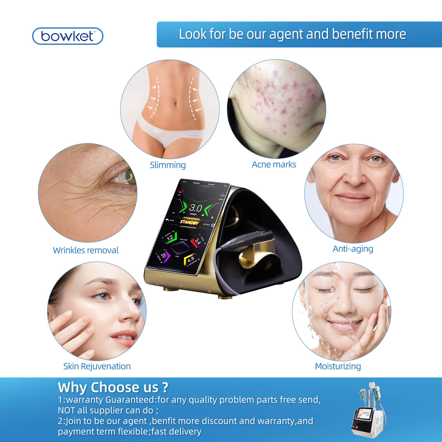 Bowket skin tightening face lifting body slimming  home use beauty equipment body(image 6)