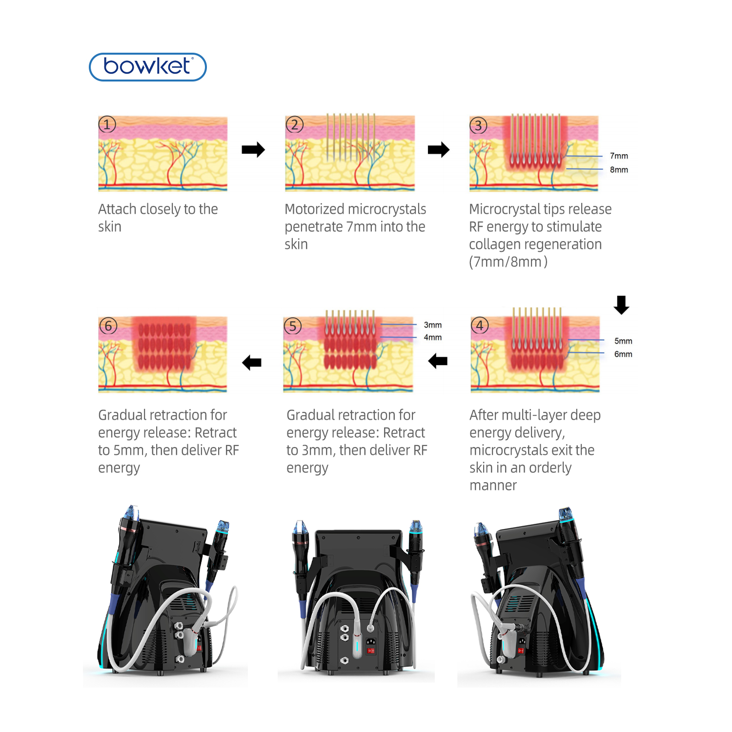 3rd-Generation CryoM9 (Ice Gold RF Microcrystal)(image 5)