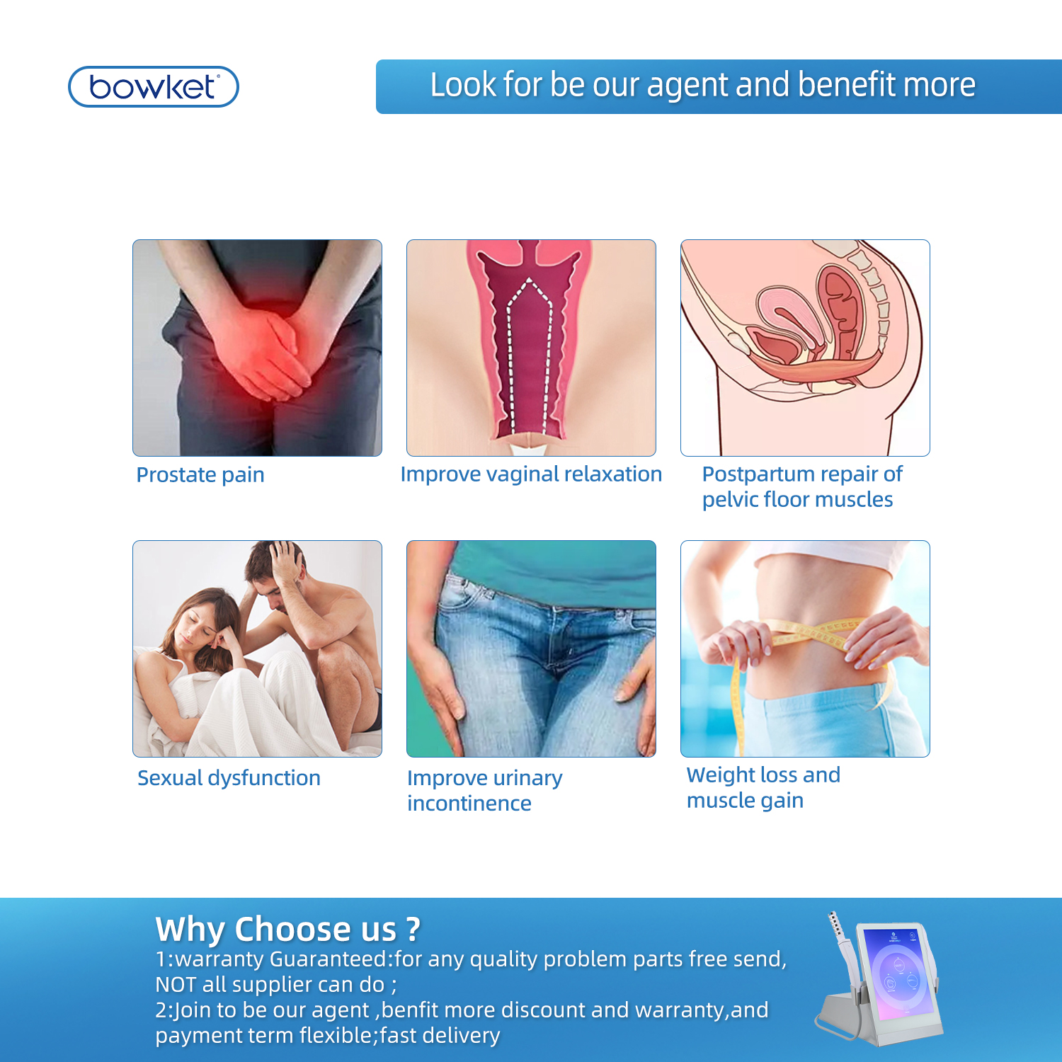 Pelvic Floor Muscle Training Chair Postpartum Recovery Muscle Trainer Pelvic Floor Device(image 3)