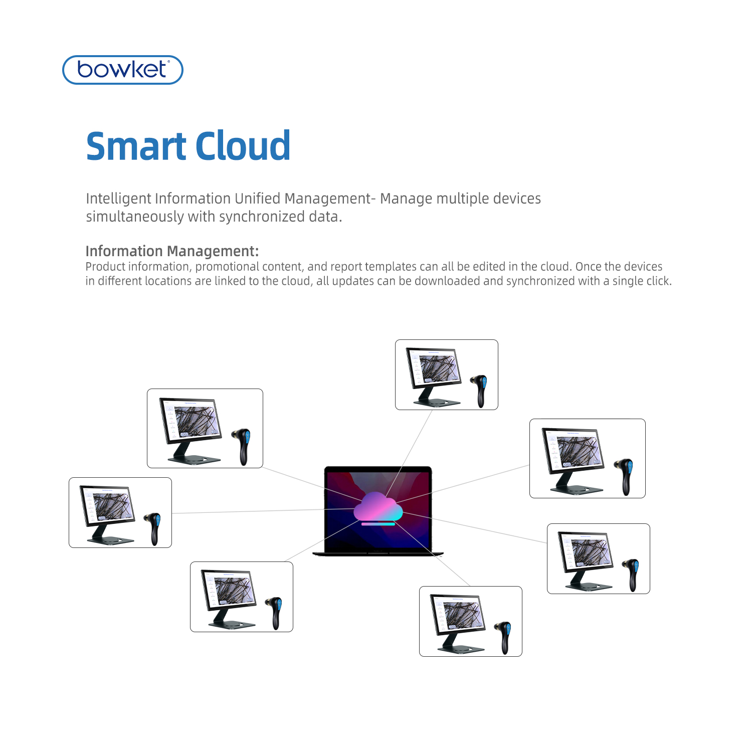 Al Smart Scalp Analyzer(image 9)